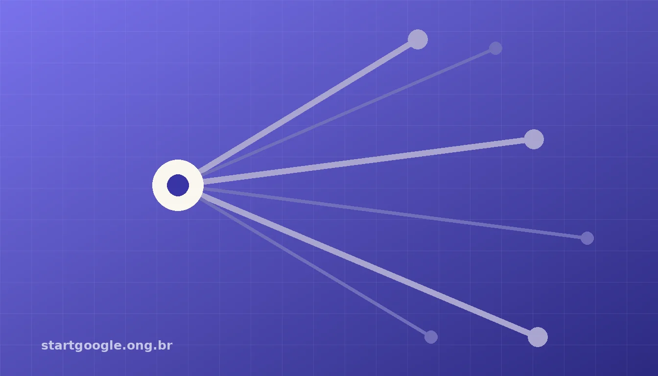 Quanto tempo leva para criar um site profissional